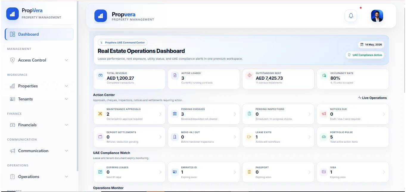 PropVera dashboard screenshot