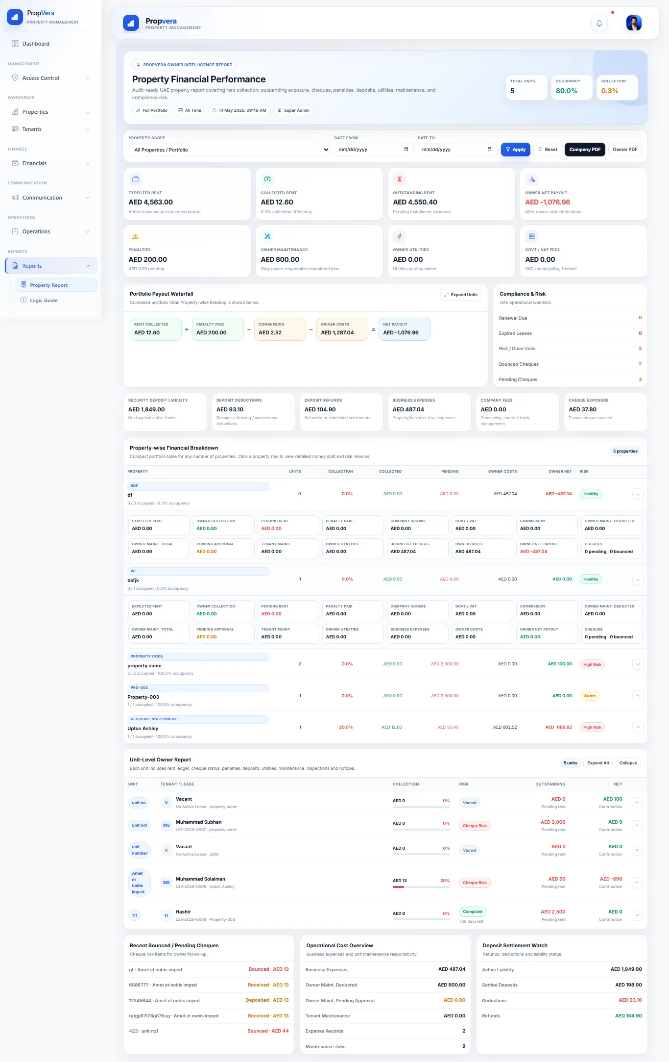 PropVera reports screenshot